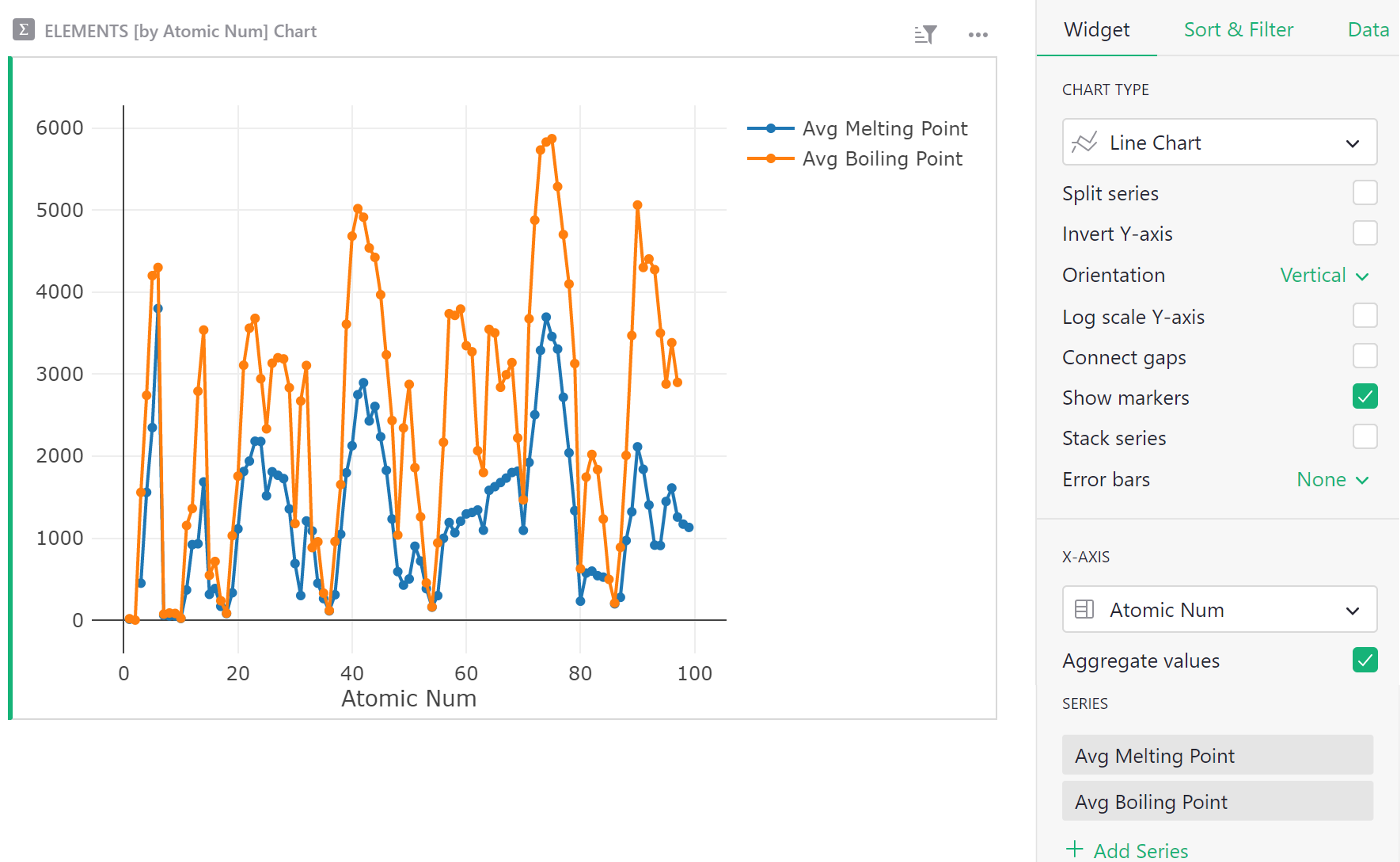 widget_chart_line